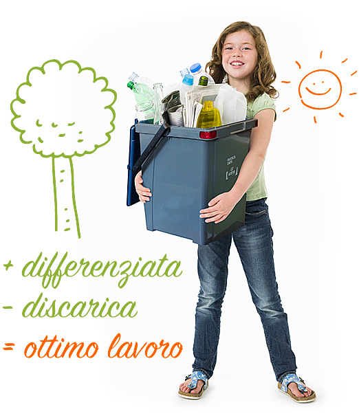 porta a porta Geofor