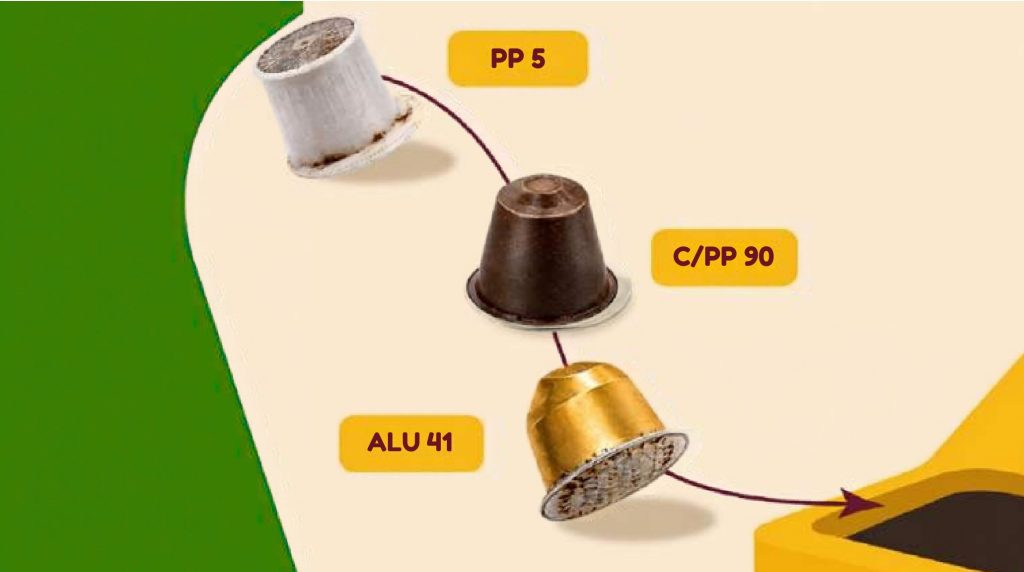 CAPSULE DEL CAFFÈ: DA OGGI VANNO CONFERITE NEL MULTIMATERIALE